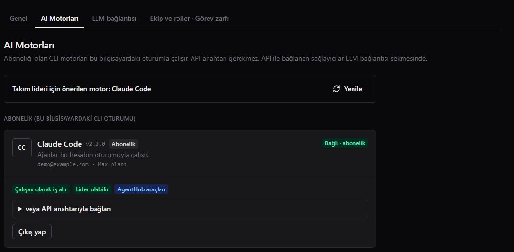 Claude Code kartı bağlı görünüyor. E-posta adresi örnek veridir. Ekran görüntüsü geliştirme sürümünden alınmıştır.